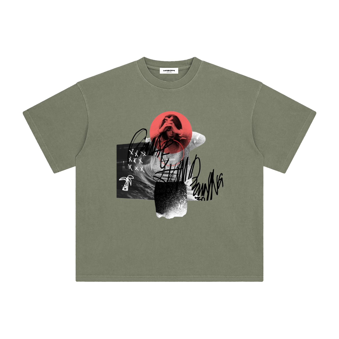 WISDM COLLECTION 
